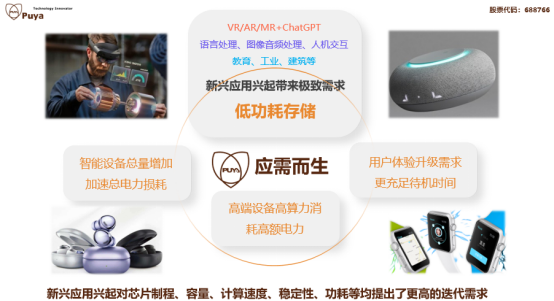 ng28南宫GS N系列产品(图1) ng28南宫GS N系列产品(图1)